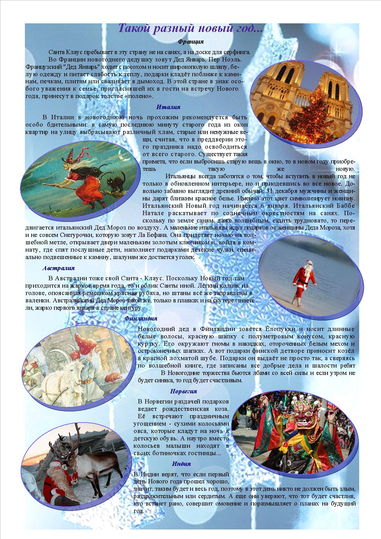 Responsive image